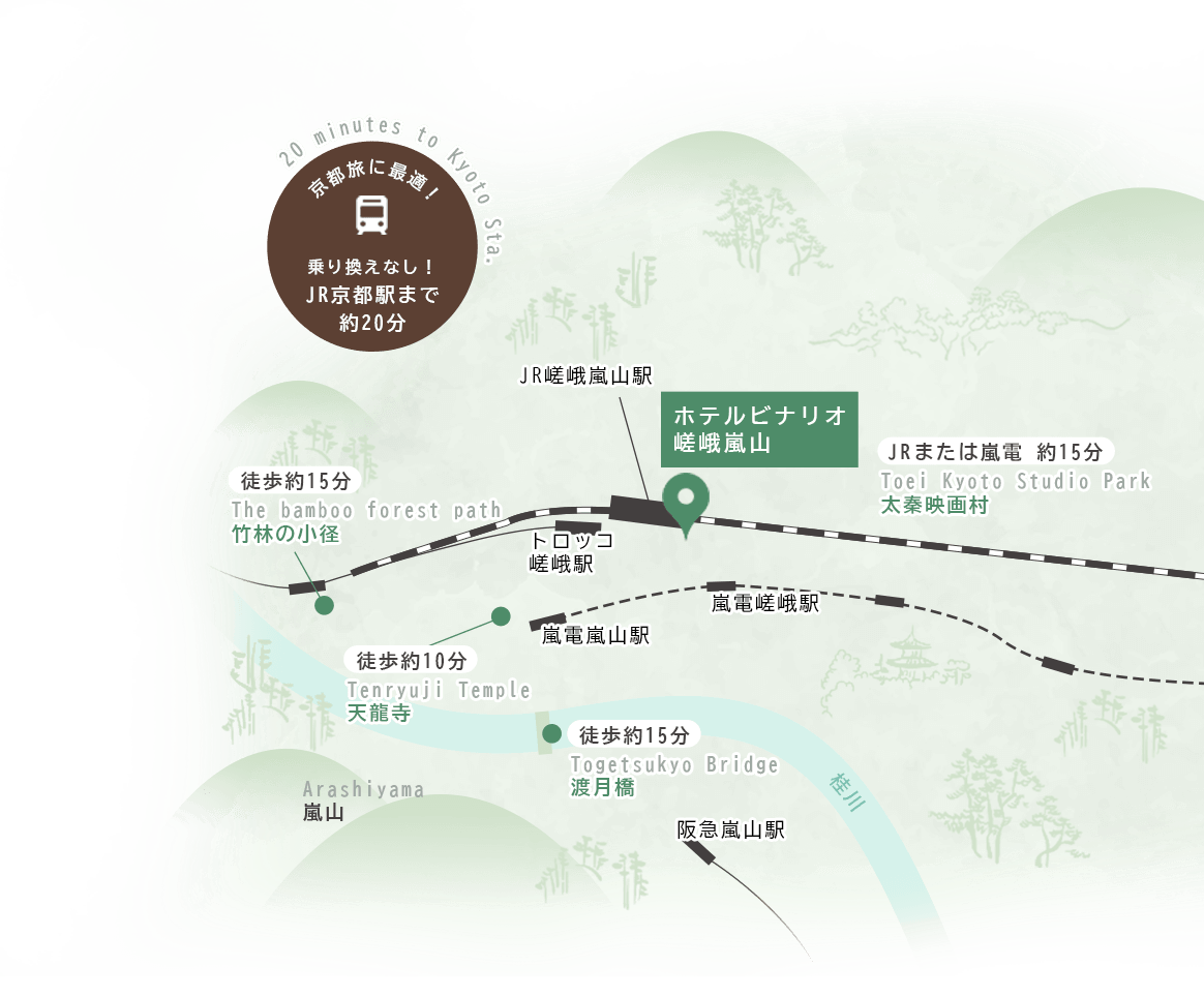 京都旅に最適！JR京都駅まで乗り換えなしで約20分！