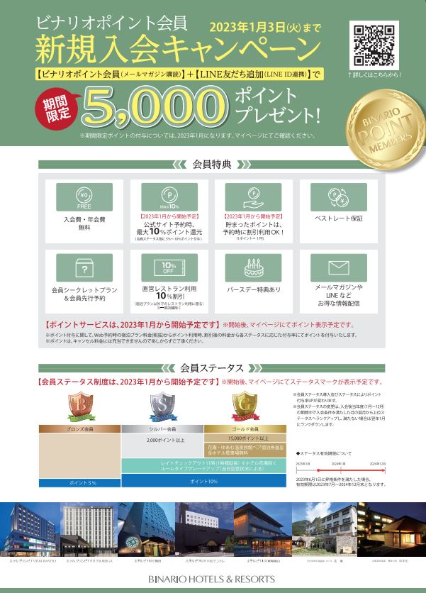 ビナリオポイント会員入会のご案内ポスター