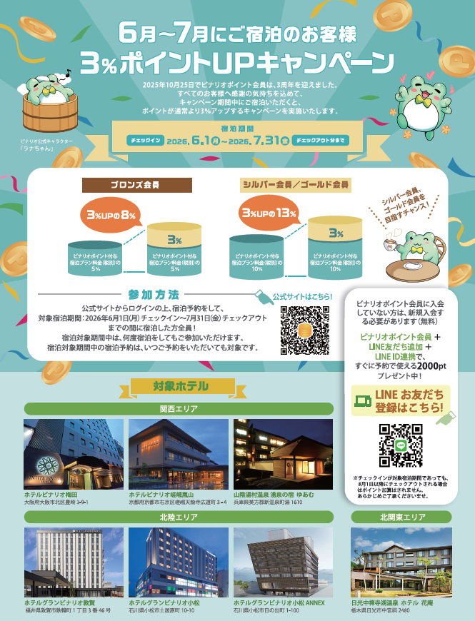 6月～7月にご宿泊のお客様　３％ポイントUPキャンペーン