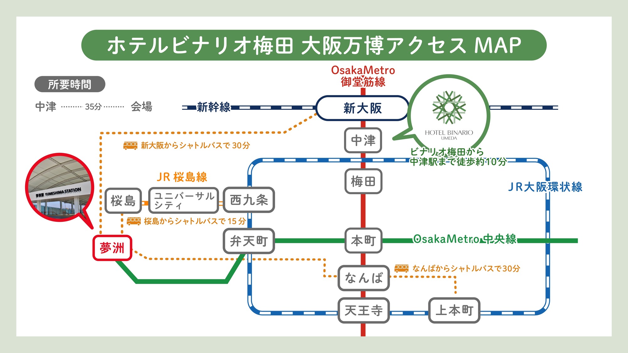 大阪万博アクセスMAP